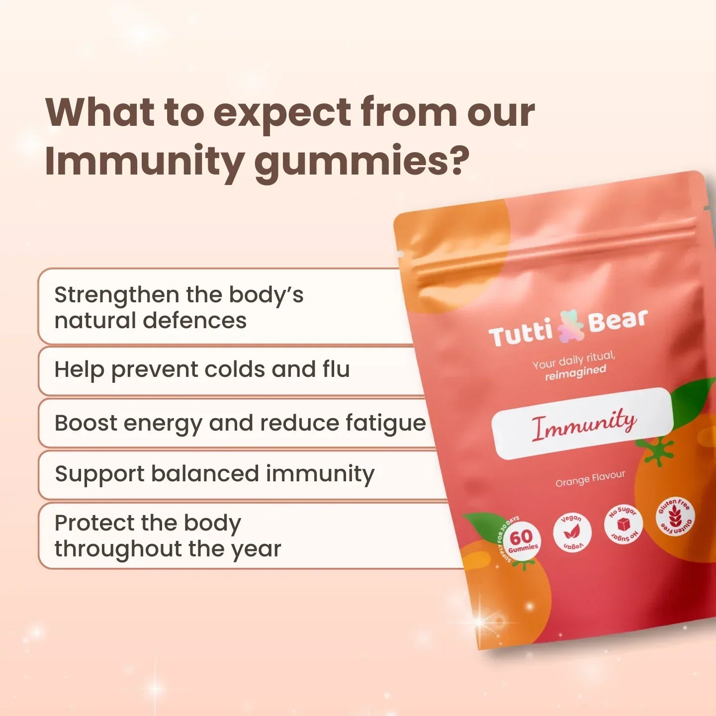 Immunity & Defense Gummies with Echinacea