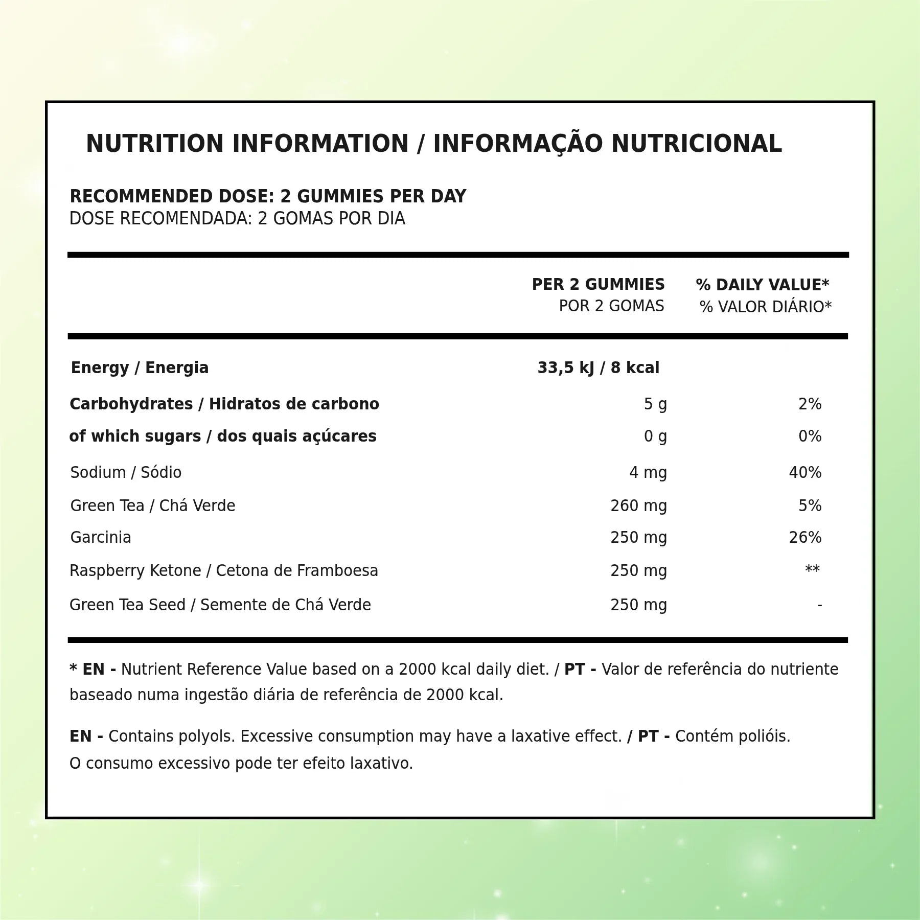 Active Metabolism Gummies with Green Tea