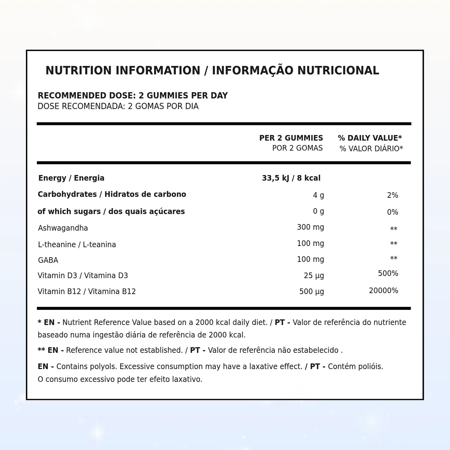 Stress Relief Gummies