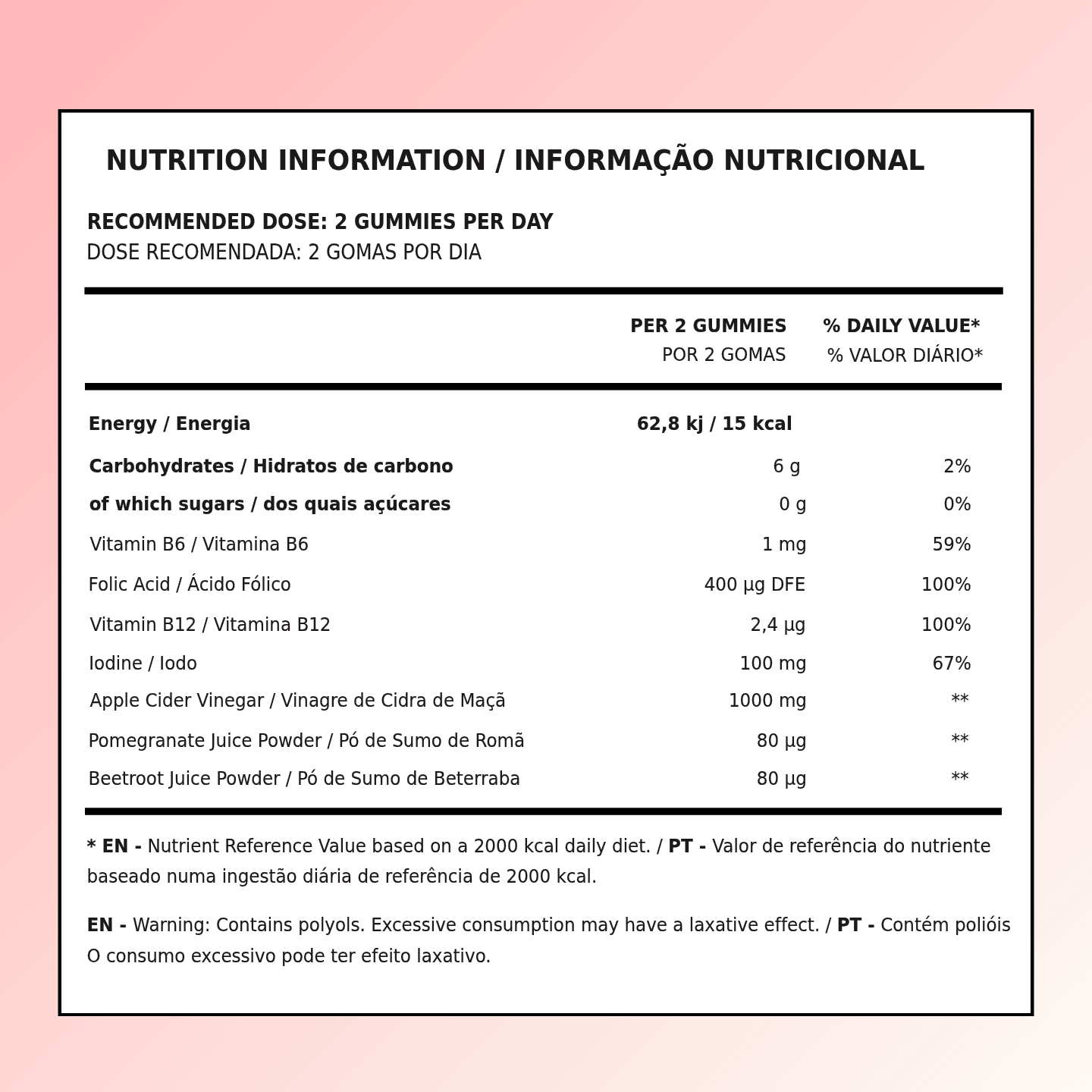 Appetite Control Gummies