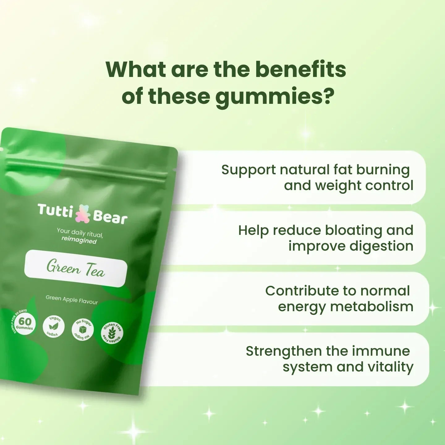 Active Metabolism Gummies with Green Tea