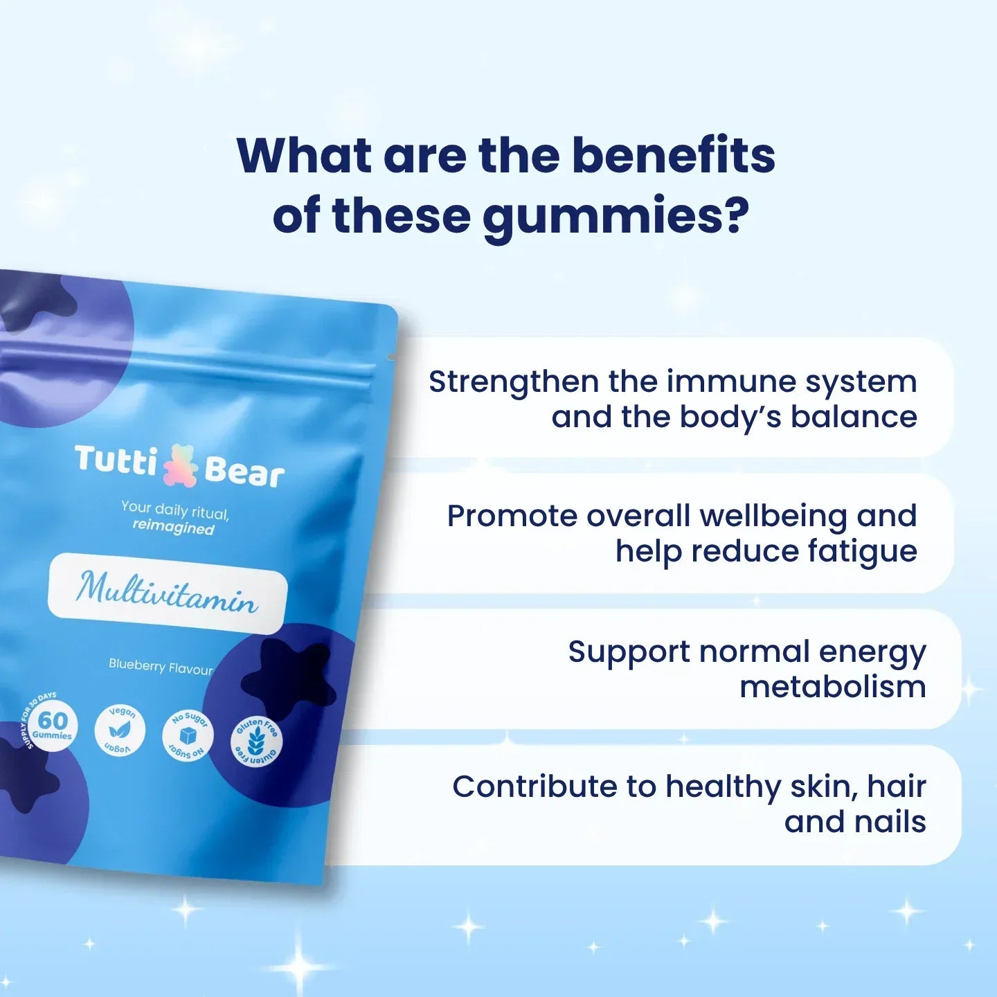 Multivitamin Gummies for Adults