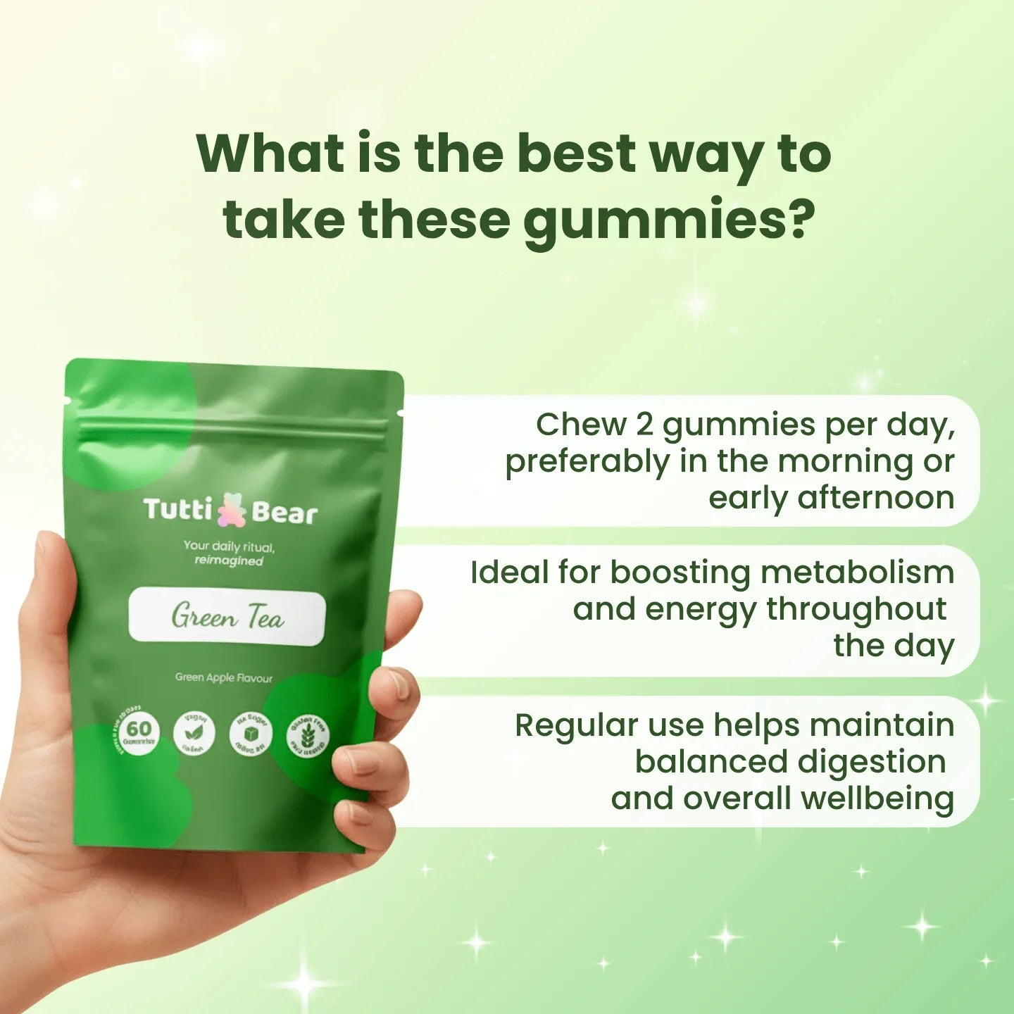 Active Metabolism Gummies with Green Tea