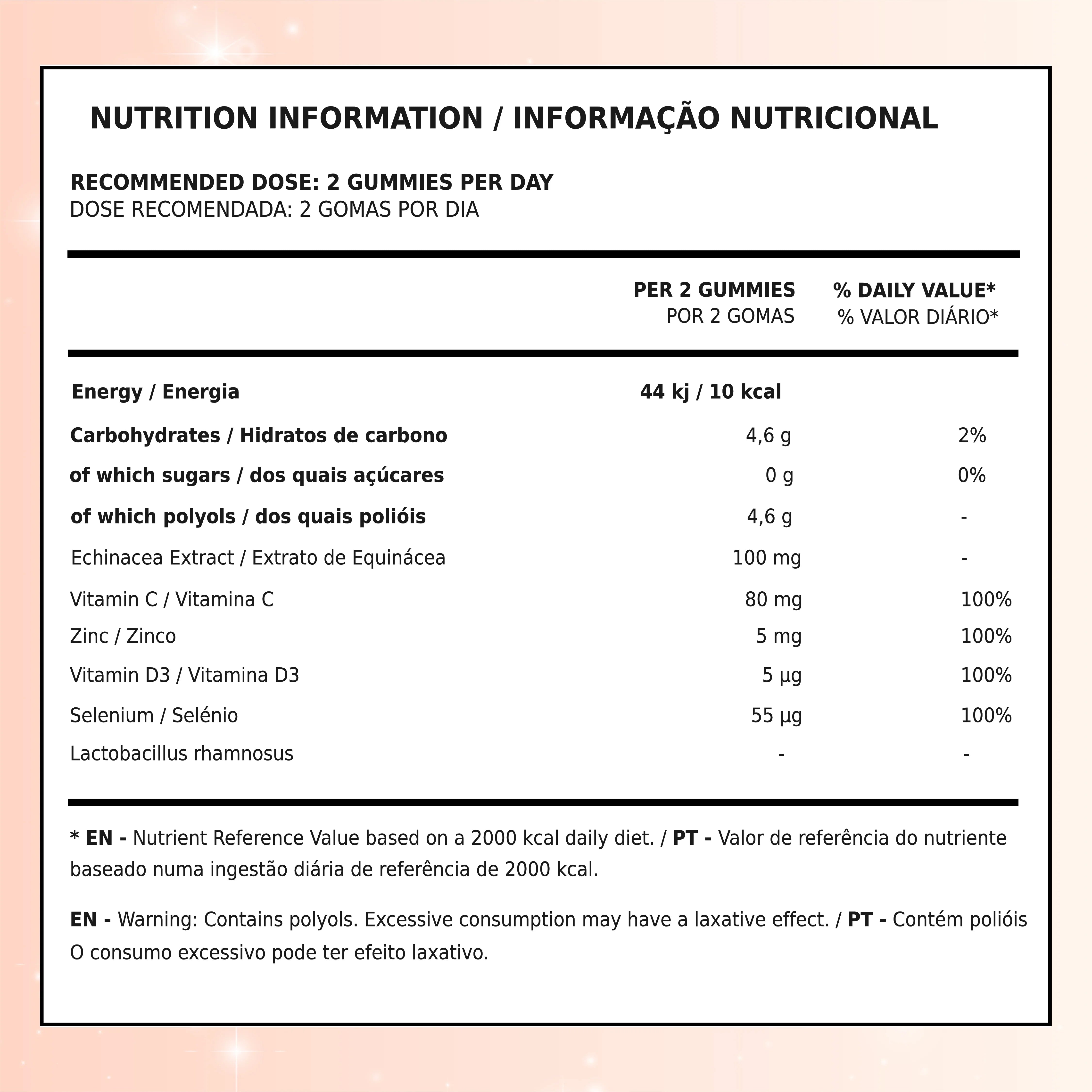 Immunity & Defense Gummies with Echinacea